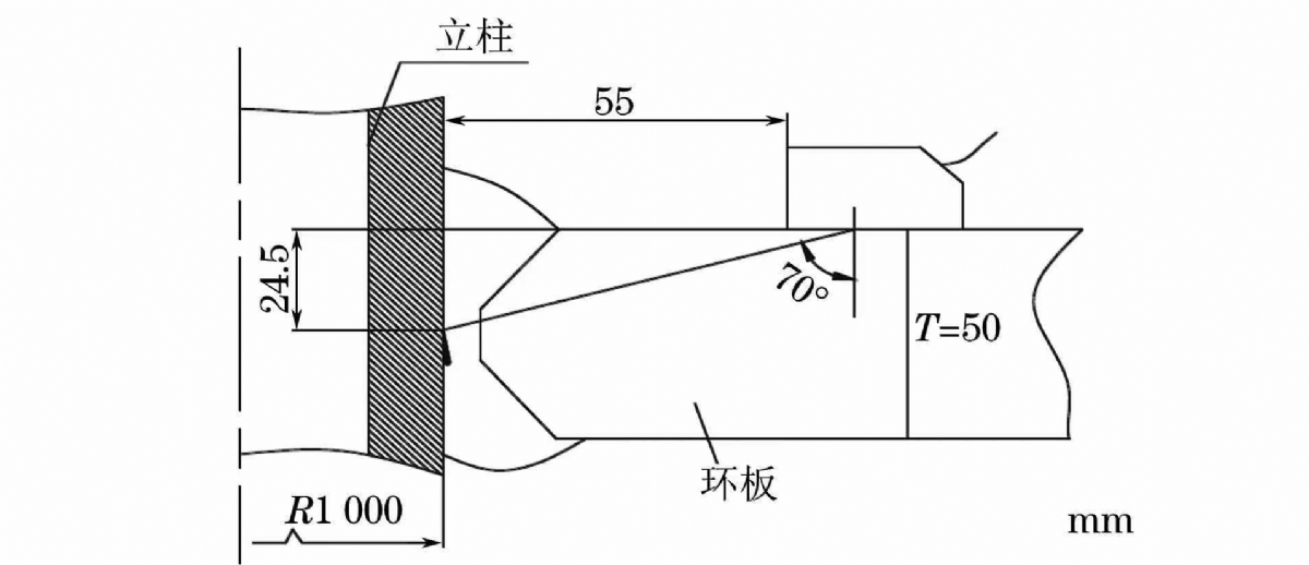 射线检测之底片暗室处理要点