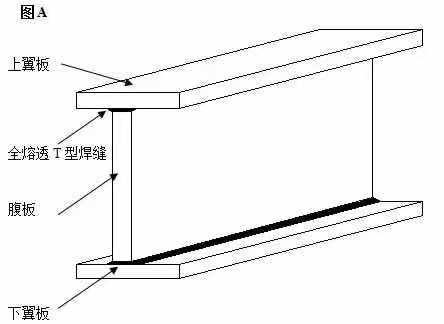 钢结构工程T型焊缝超声波检测常见缺陷及波形分析